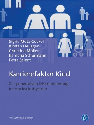 cover image of Karrierefaktor Kind